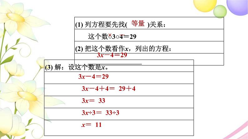 北师大版四年级数学下册第5单元6猜数游戏教学课件08