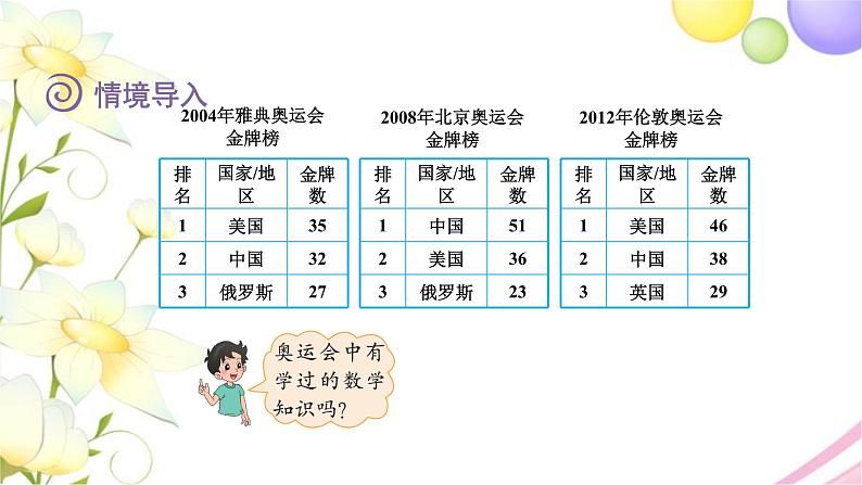 北师大版四年级数学下册数学好玩2奥运中的数学教学课件03