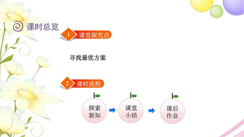 北师大版四年级数学下册数学好玩3优化教学课件第2页