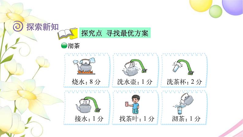 北师大版四年级数学下册数学好玩3优化教学课件第4页