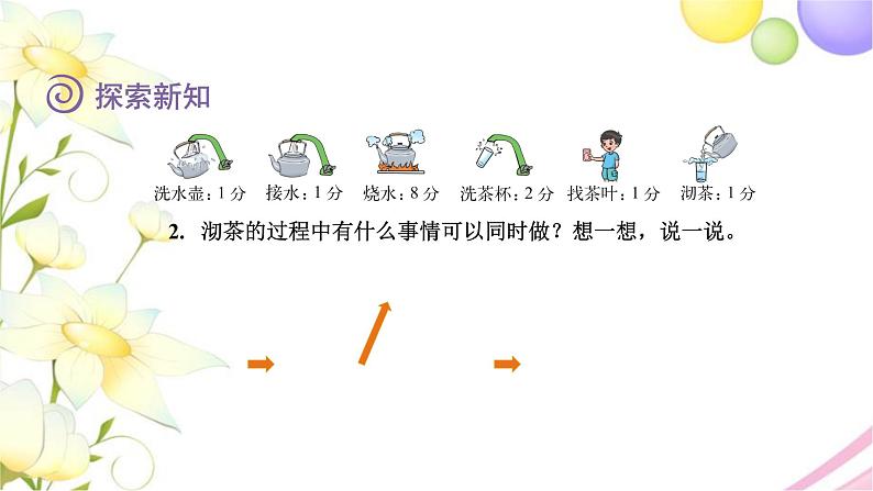 北师大版四年级数学下册数学好玩3优化教学课件第6页