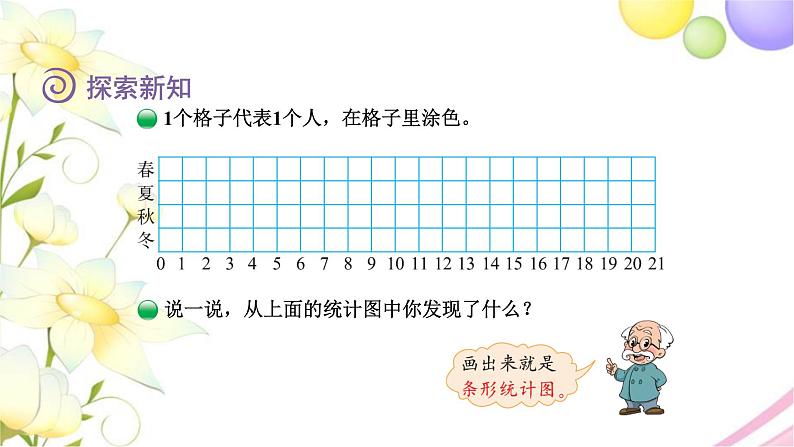 北师大版四年级数学下册第6单元1生日教学课件04