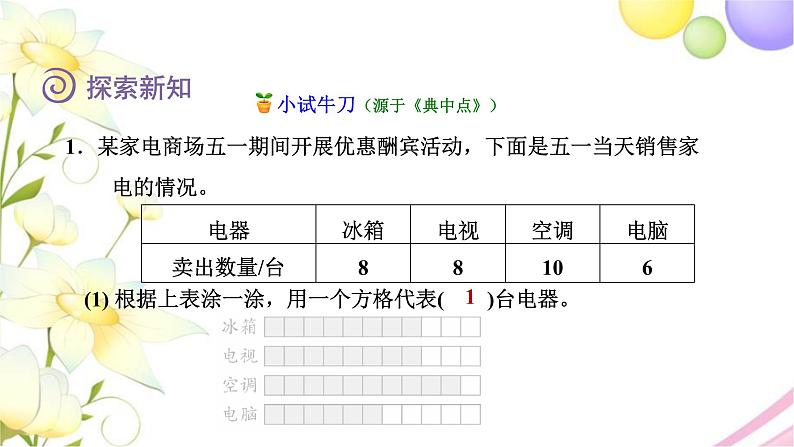 北师大版四年级数学下册第6单元1生日教学课件05