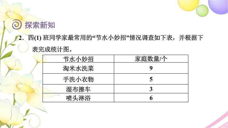 北师大版四年级数学下册第6单元1生日教学课件07