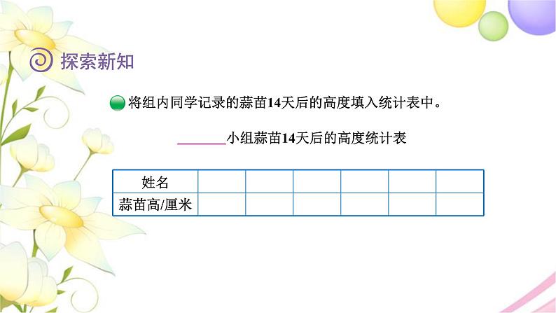 北师大版四年级数学下册第6单元2栽蒜苗（一）教学课件第5页