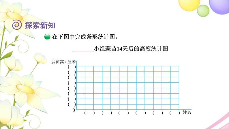 北师大版四年级数学下册第6单元2栽蒜苗（一）教学课件第6页