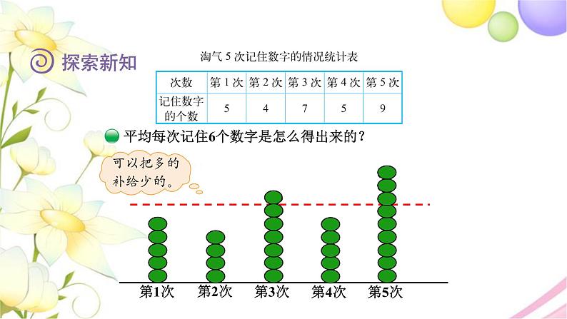 北师大版四年级数学下册第6单元4平均数教学课件05