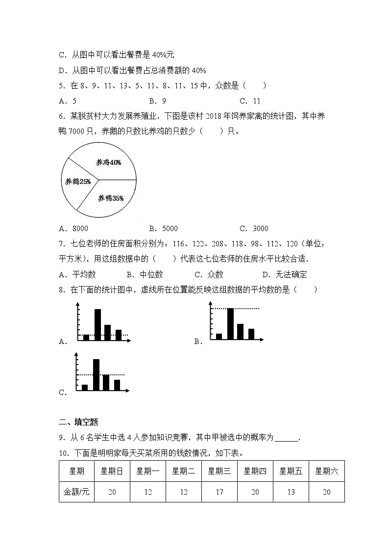 数学人教版6年级下册第6单元6.3统计与概率分层作业（提升版）(含答案)02