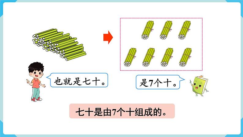 第4单元100以内数的认识第2课时 数的组成课件第4页