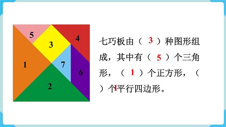 人教一下数学第1单元第4课时整理和复习课件第4页