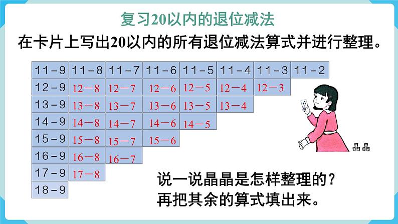 人教一下数学第2单元第7课时整理和复习课件05