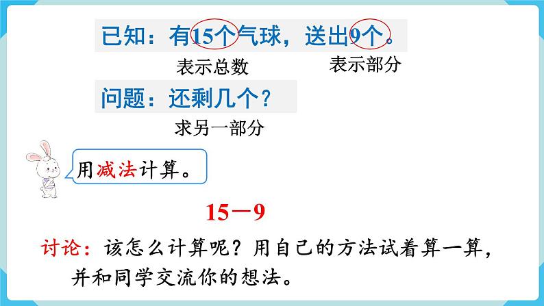 人教一下数学第2单元第1课时十几减9课件04