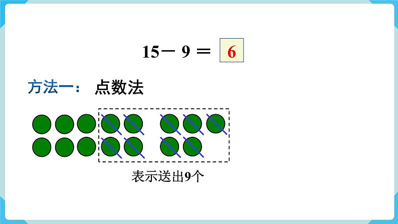人教一下数学第2单元第1课时十几减9课件05