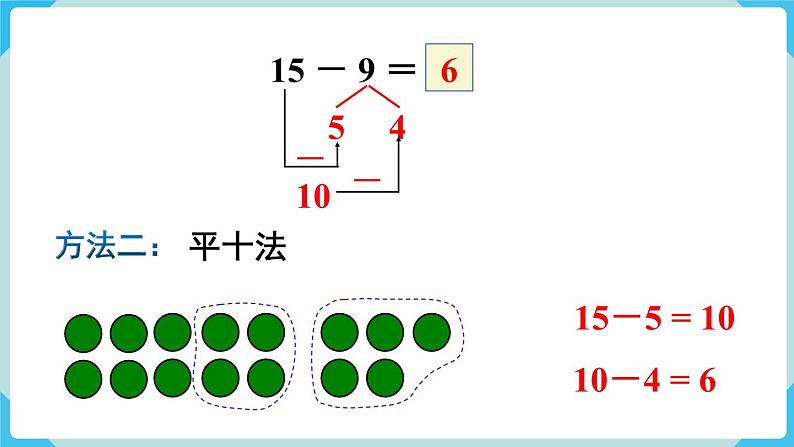 人教一下数学第2单元第1课时十几减9课件06