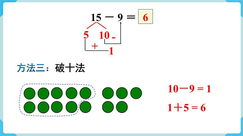 人教一下数学第2单元第1课时十几减9课件07