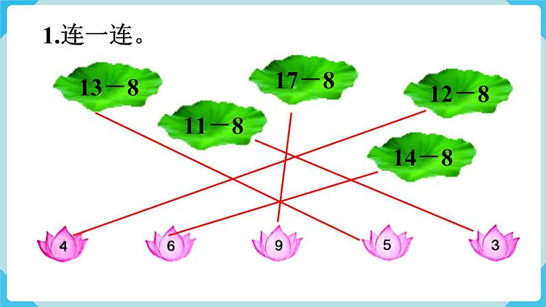 人教一下数学第2单元练习三课件第2页