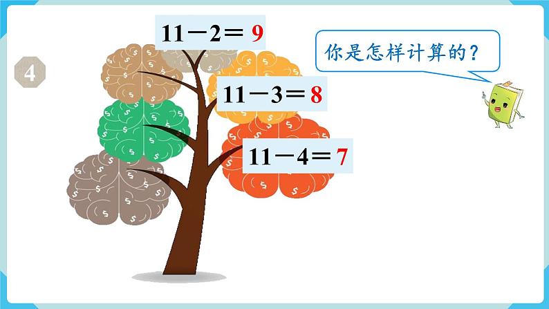 人教一下数学第2单元第4课时十几减5、4、3、2课件第5页