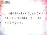 第4单元100以内数的认识 摆一摆，想一想课件