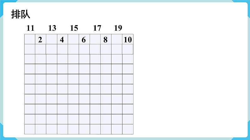 第4单元100以内数的认识第4课时 数的顺序课件第4页