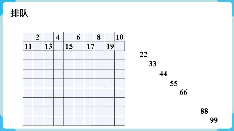 第4单元100以内数的认识第4课时 数的顺序课件第5页