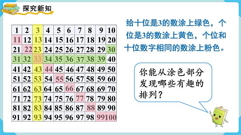 第4单元100以内数的认识第4课时 数的顺序课件第8页