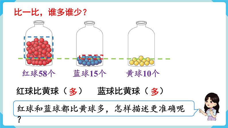 第4单元100以内数的认识第6课时 比多少课件第5页