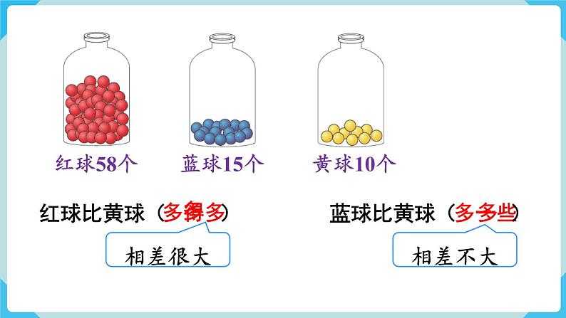 第4单元100以内数的认识第6课时 比多少课件第6页
