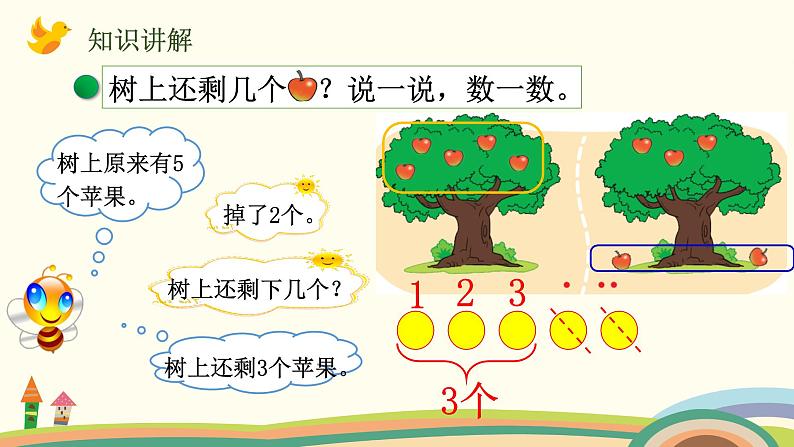 一年级上册数学课件-第三单元-第3课时  还剩下多少第3页