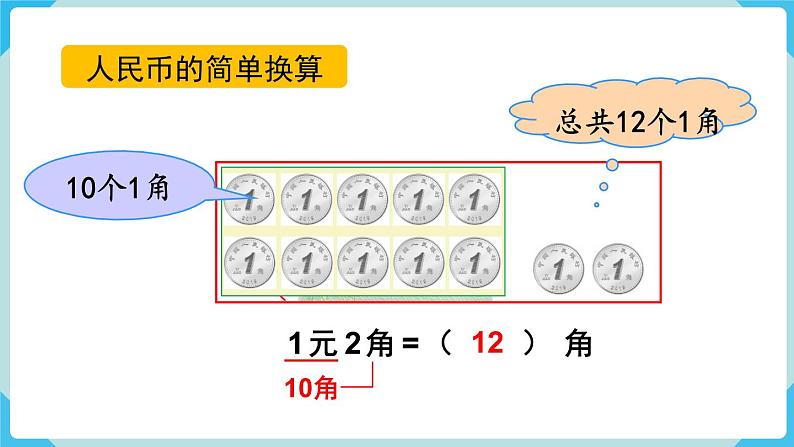 第5单元认识人民币第3课时简单的计算（1）课件第5页