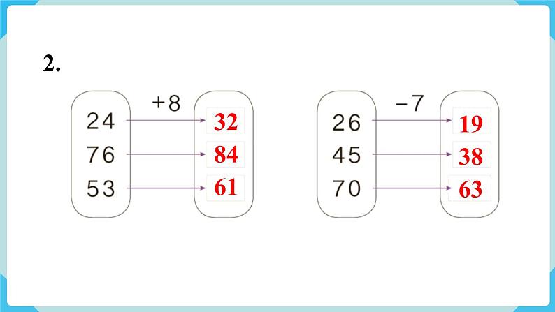 第6单元100以内的加法和减法（一）练习十七课件03