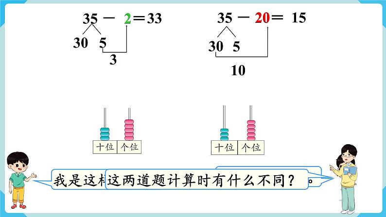 第6单元100以内的加法和减法（一）第4课时两位数减一位数、整十数（1）课件第4页