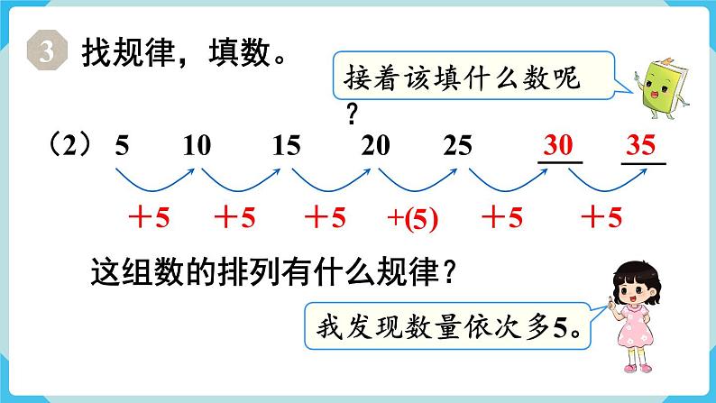 第7单元找规律第2课时找规律（2）课件05