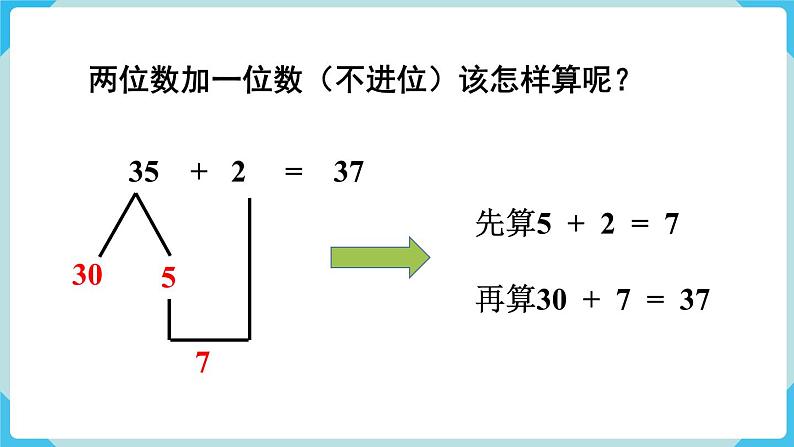 第8单元总复习第2课时100以内数的加、减法课件03