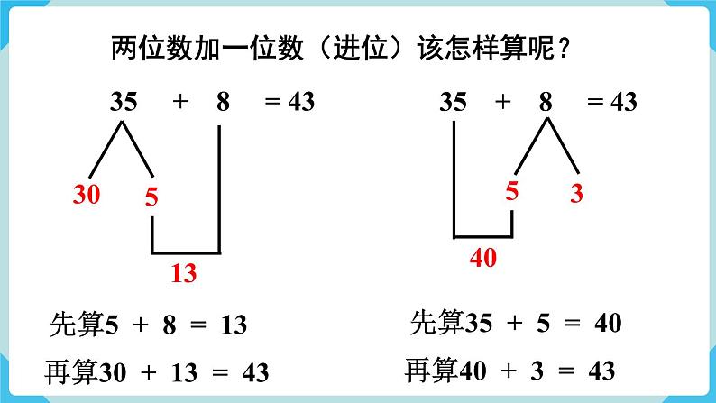 第8单元总复习第2课时100以内数的加、减法课件04