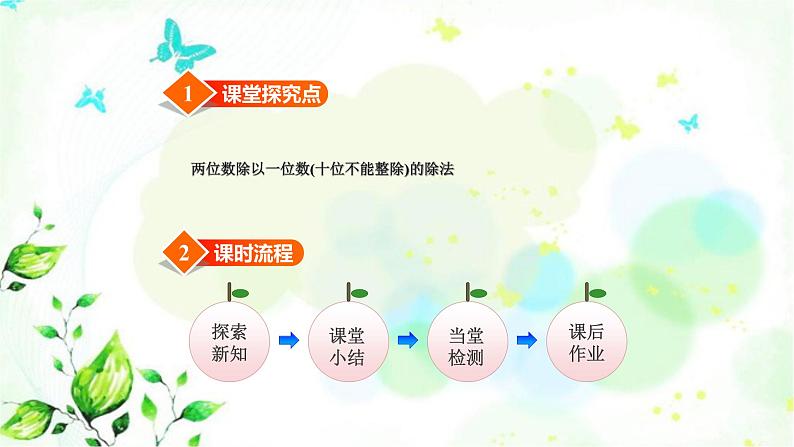 北师大版三年级数学下册第1单元第2课时分橘子教学课件第2页