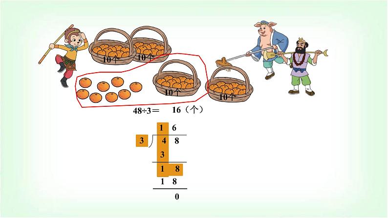 北师大版三年级数学下册第1单元第2课时分橘子教学课件第6页