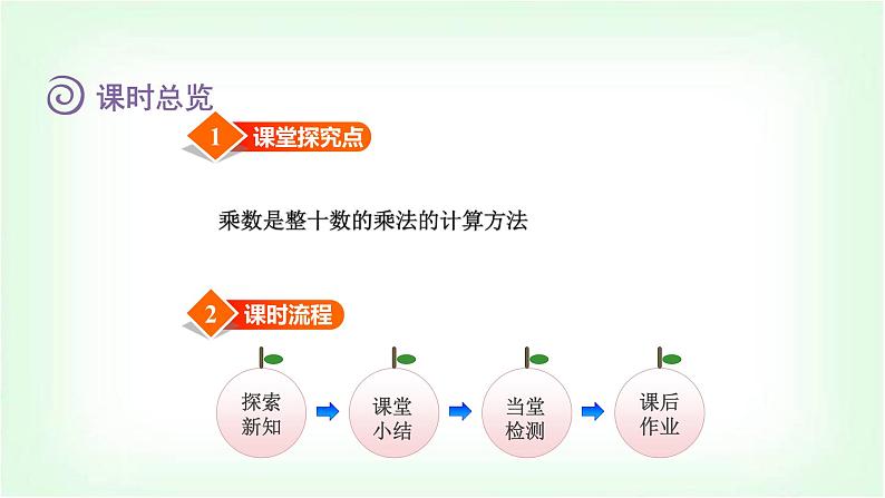 北师大版三年级数学下册第3单元第1课时找规律教学课件第2页