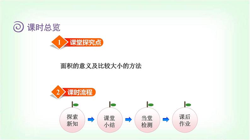 北师大版三年级数学下册第5单元第1课时什么是面积教学课件第2页