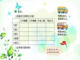 北师大版三年级数学下册数学好玩第2课时我们一起去游园教学课件