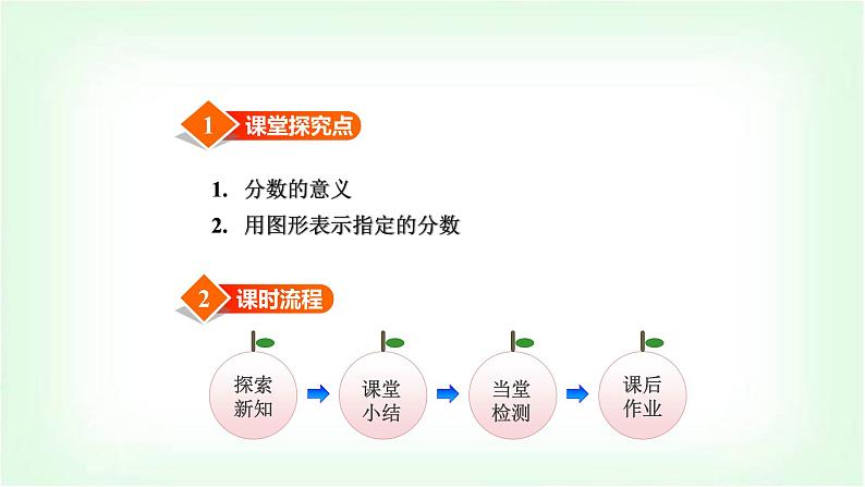 北师大版三年级数学下册第6单元第1课时分一分（一）教学课件02