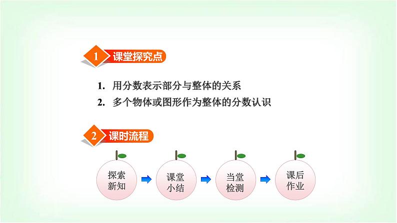 北师大版三年级数学下册第6单元第2课时分一分（二）教学课件02