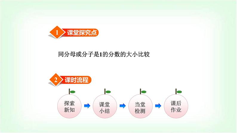 北师大版三年级数学下册第6单元第3课时比大小教学课件02