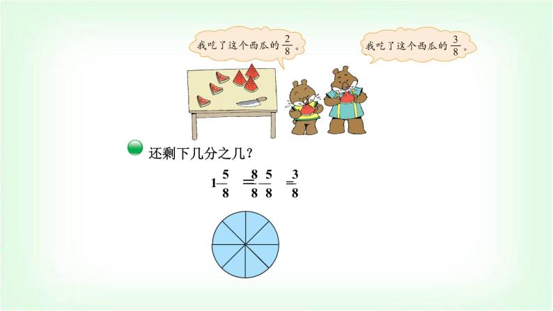 北师大版三年级数学下册第6单元第4课时吃西瓜教学课件06