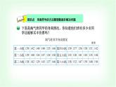 北師大版三年級數(shù)學(xué)下冊第7單元第2課時快樂成長教學(xué)課件