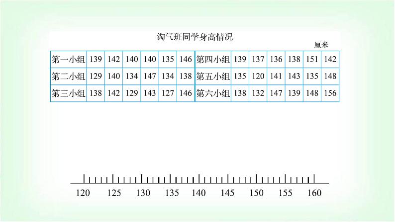 北师大版三年级数学下册第7单元第2课时快乐成长教学课件第5页