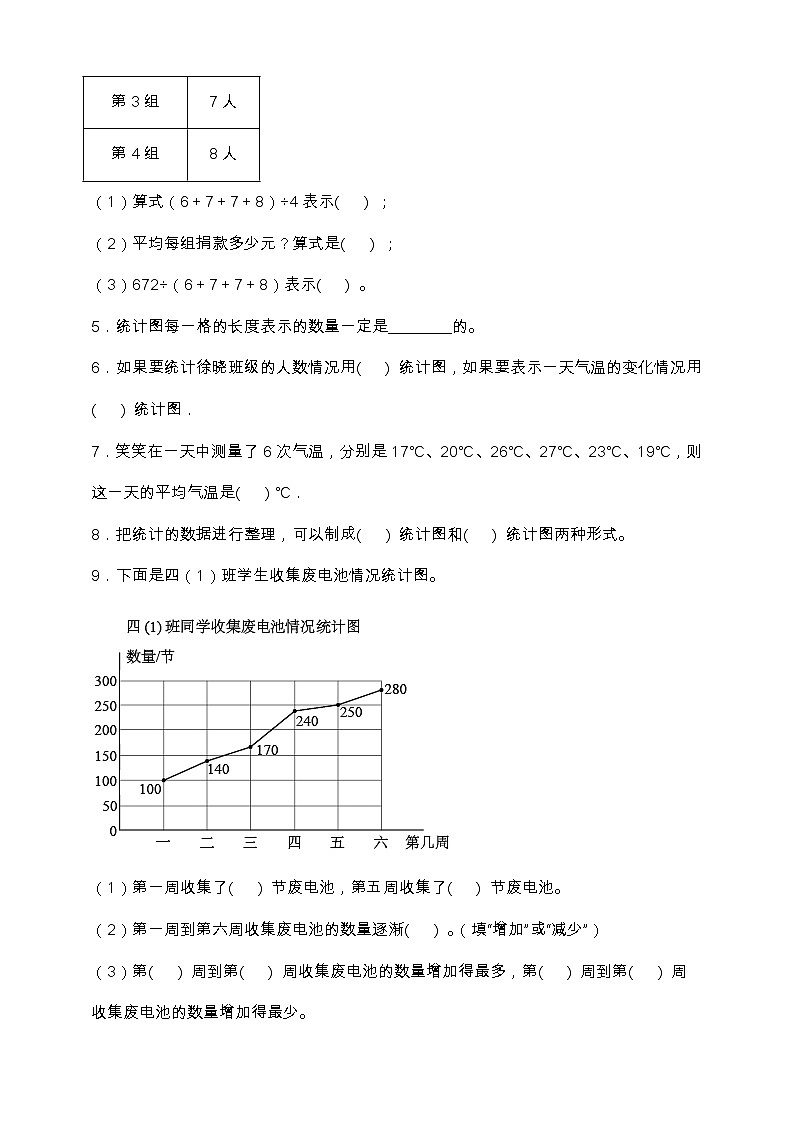 北师大版四年级数学下册第六单元易错题型专练卷（含答案）第2页