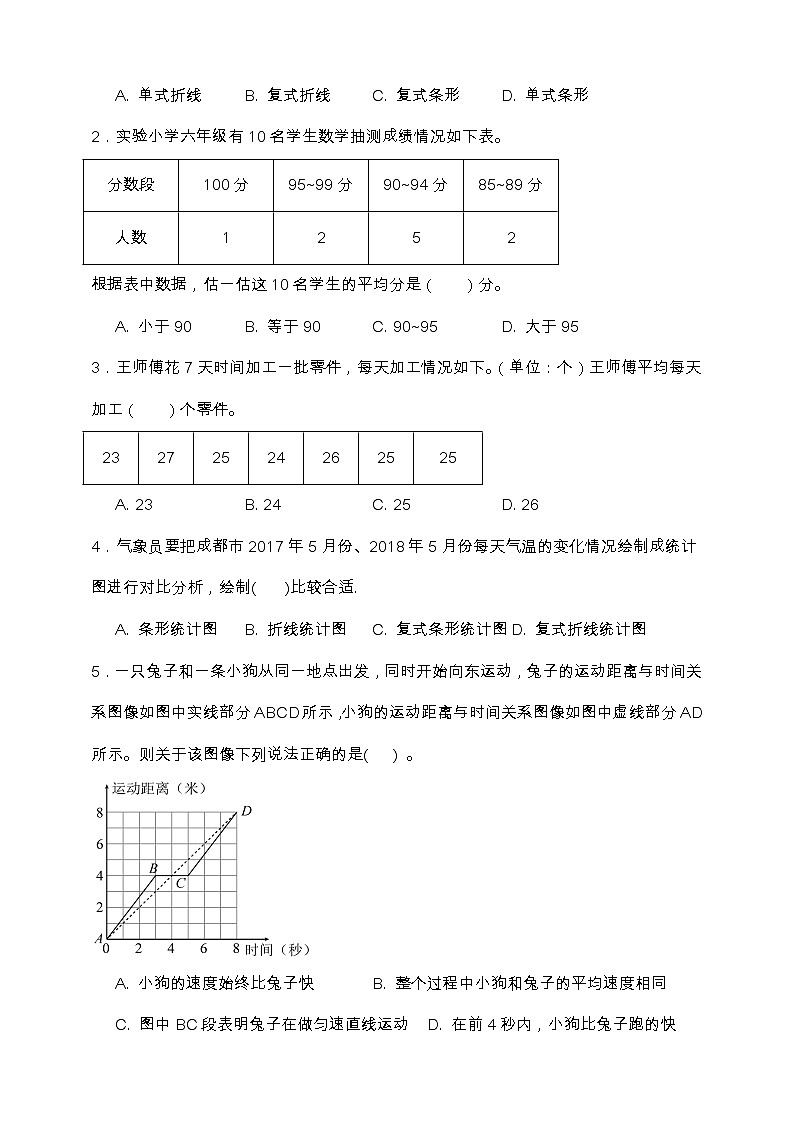 北师大版五年级数学下册第八单元拔尖培优测试卷（含答案）第3页