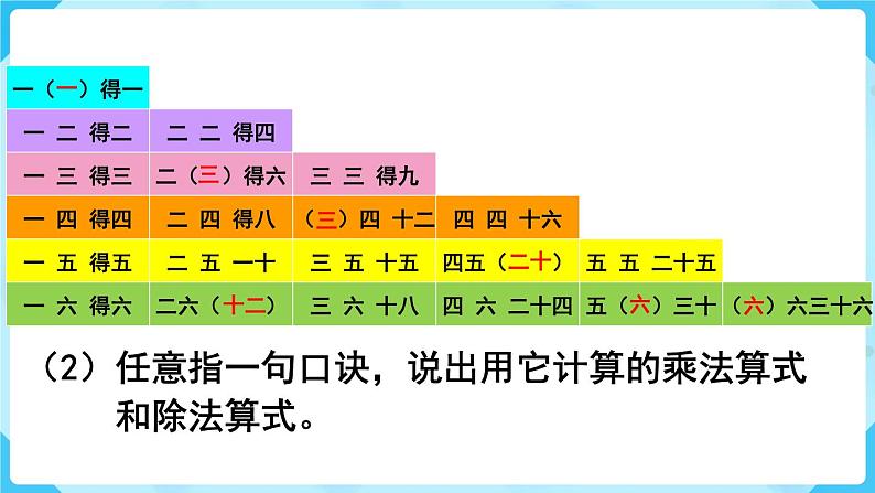 人教二下数学第2单元第9课时整理和复习课件06