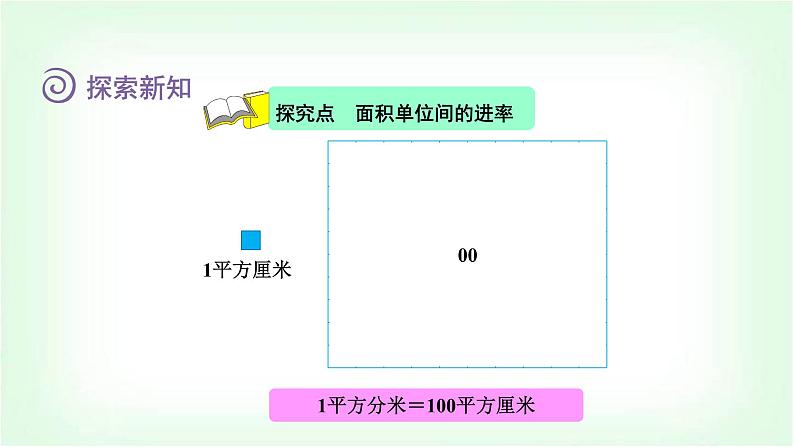 北师大版三年级数学下册第5单元第4课时面积单位的换算教学课件教案04