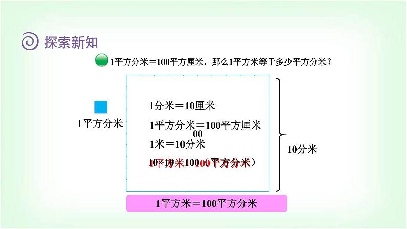 北师大版三年级数学下册第5单元第4课时面积单位的换算教学课件教案05